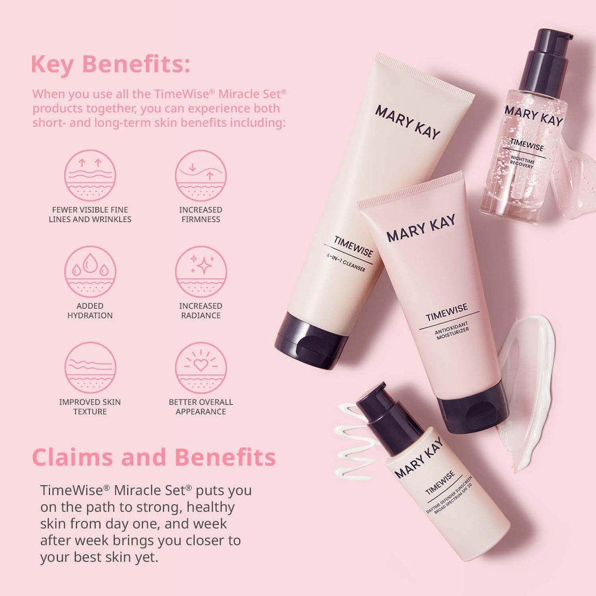 Mary Kay TimeWise Miracle Set moisturizer texture promoting smooth daytime hydration
