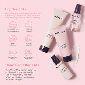 Mary Kay TimeWise Miracle Set moisturizer texture promoting smooth daytime hydration