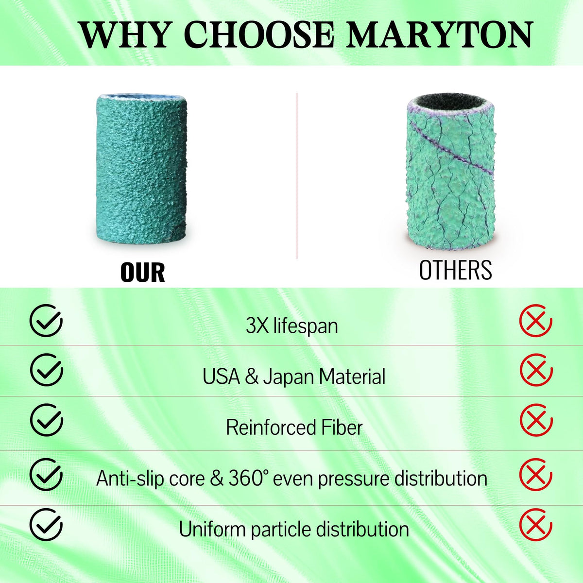 Maryton sanding band close-up shows durable aluminum oxide grit for long-lasting performance.