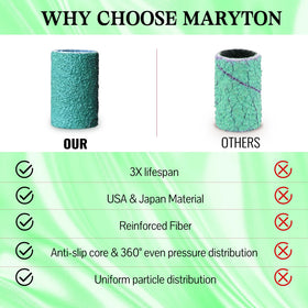 Maryton sanding band close-up shows durable aluminum oxide grit for long-lasting performance.