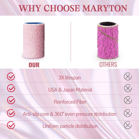 Maryton multi-grit options enable precise prep and detailing.