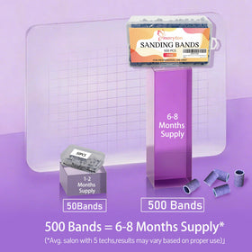 Maryton sanding bands provide vibration-free smoothing on acrylics, gels, and natural nails