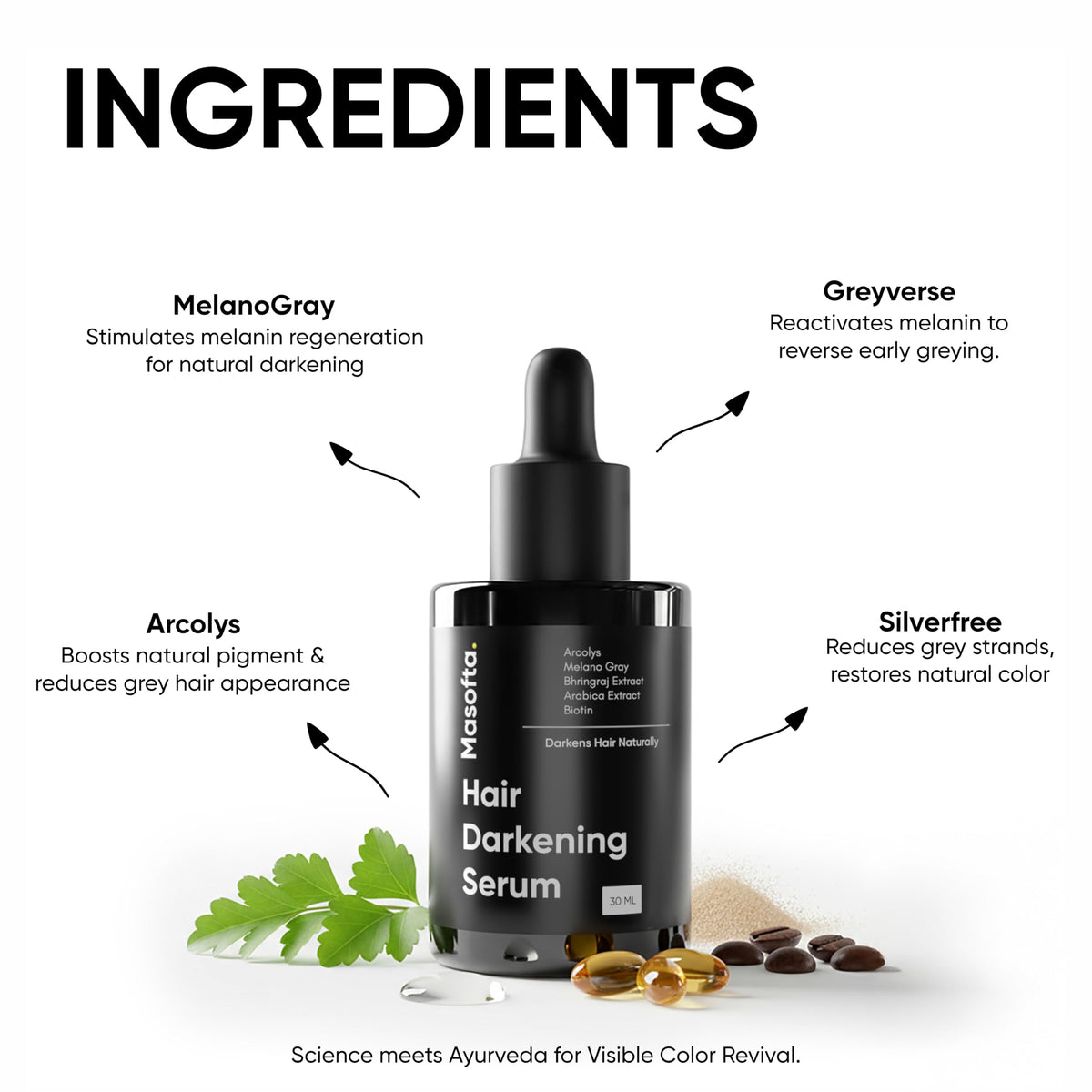 Masofta packaging close-up highlights Arcolys and Melano Gray for natural color enhancement.