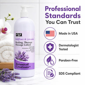 Massage session featuring smooth glide of PRO NAIL lotion