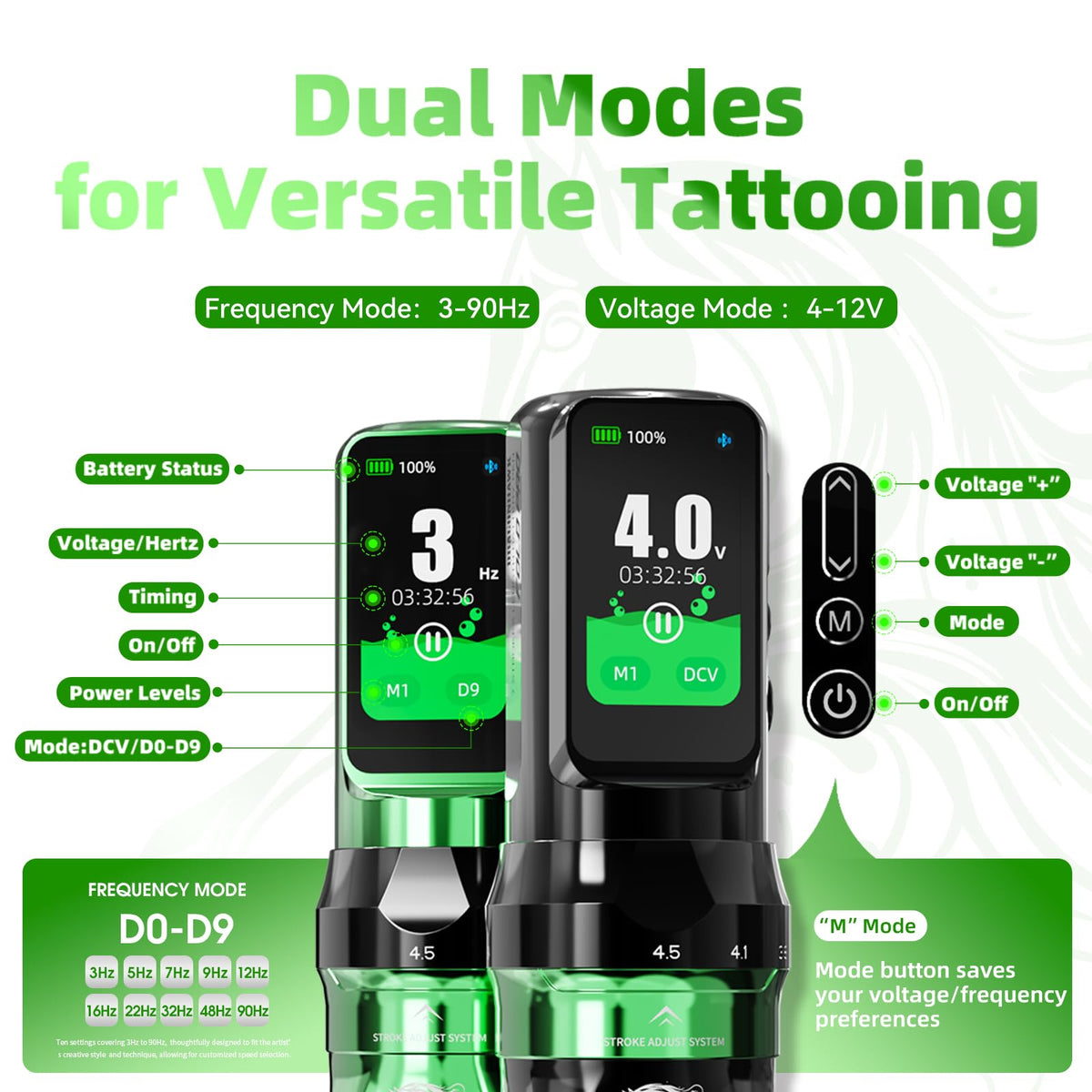 MAST TATTOO Fold Pro 7-stroke versatility image supports diverse techniques.
