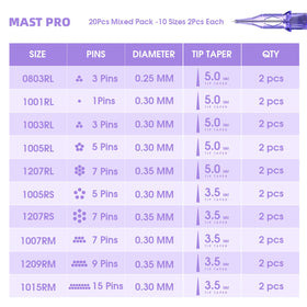 MAST TATTOO Pro cartridges with clear plastic body for quick inspection