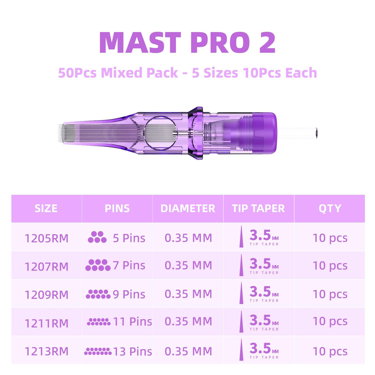 MAST TATTOO Pro2 1205RM needle for smoother line work.