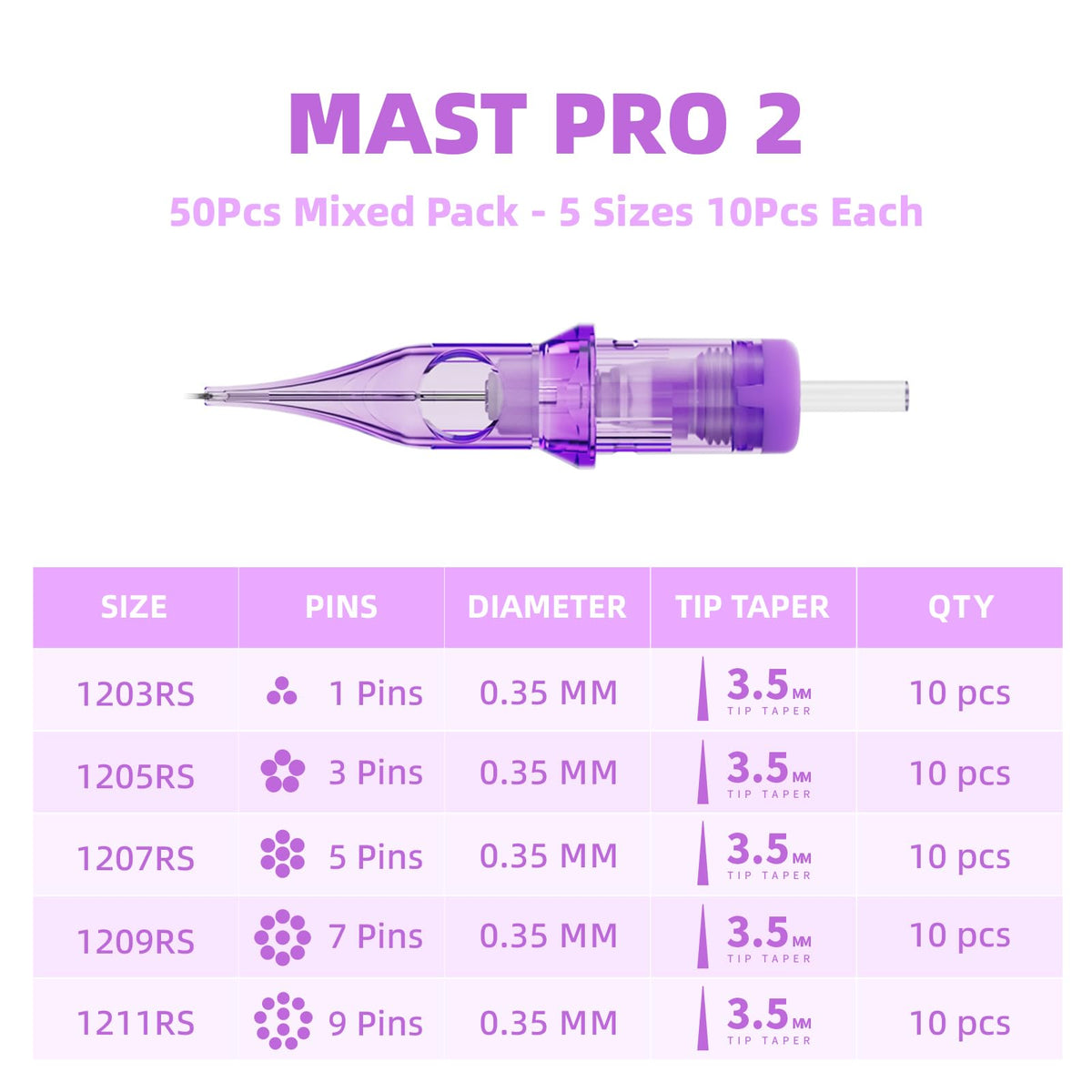 MAST TATTOO Pro2 1203RS round shader for clean lines and smooth fills