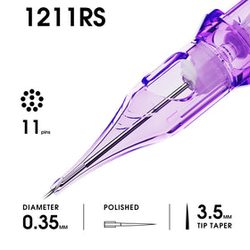 Mast Pro2 razor-sharp needles deliver crisp, precise penetration.