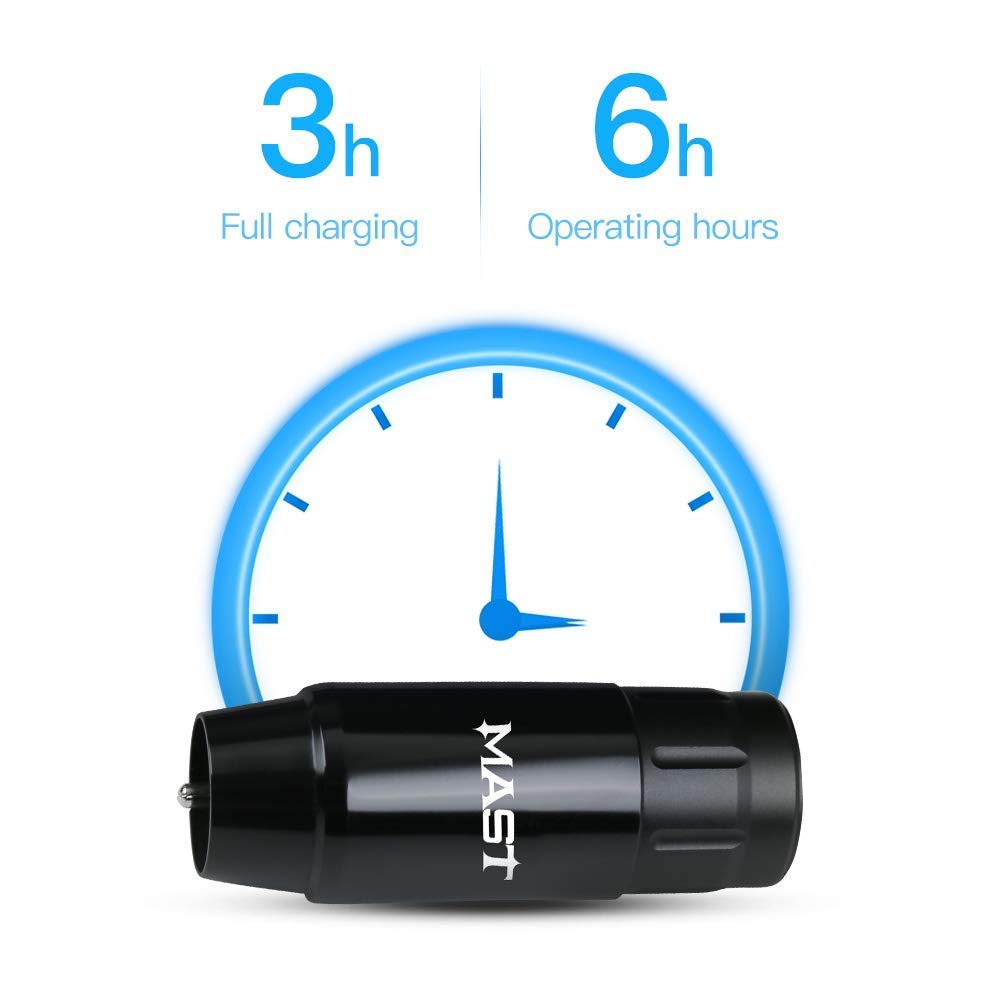 Battery setup offering up to six hours of use per charge