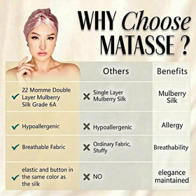 MATASSE oeko-tex certified silk label for skin-friendly quality