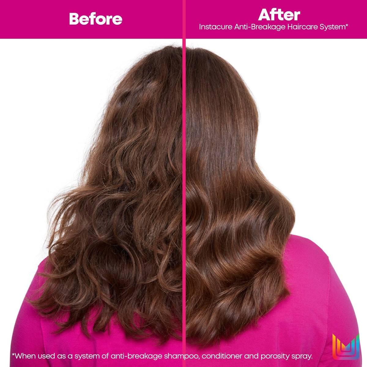 Liquid proteins visual cue signaling strength support for damaged hair.