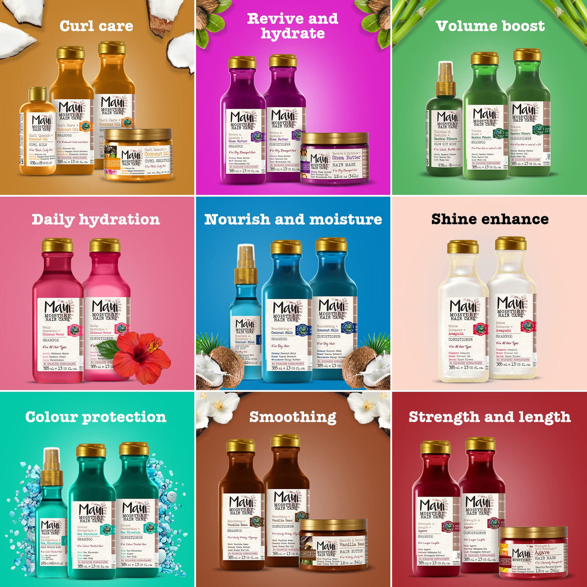 Maui Moisture tropical fragrance hint during use for aromatherapy