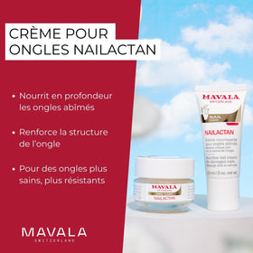 Mavala Nailactan damaged nails healing visual showing repair-ready nails.
