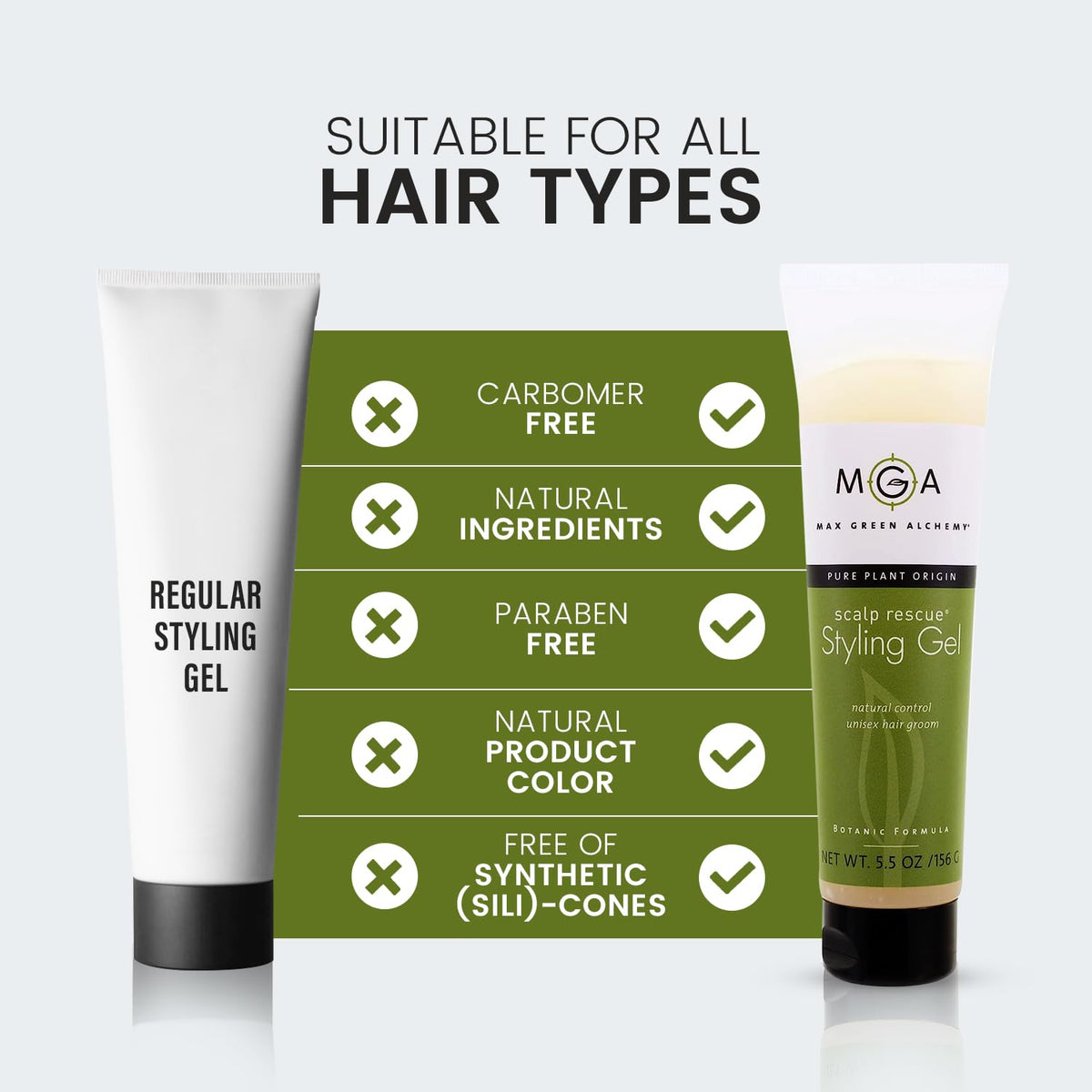 Max Green Alchemy herbal citrus scent styling gel bottle highlight suggests fresh, uplifting fragrance.