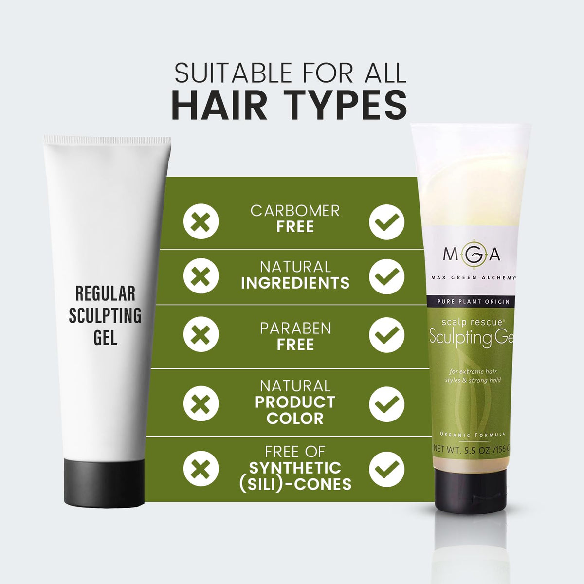 Max Green Alchemy MGA humidity shield image emphasizes frizz control in humid conditions.