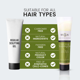 Max Green Alchemy MGA humidity shield image emphasizes frizz control in humid conditions.