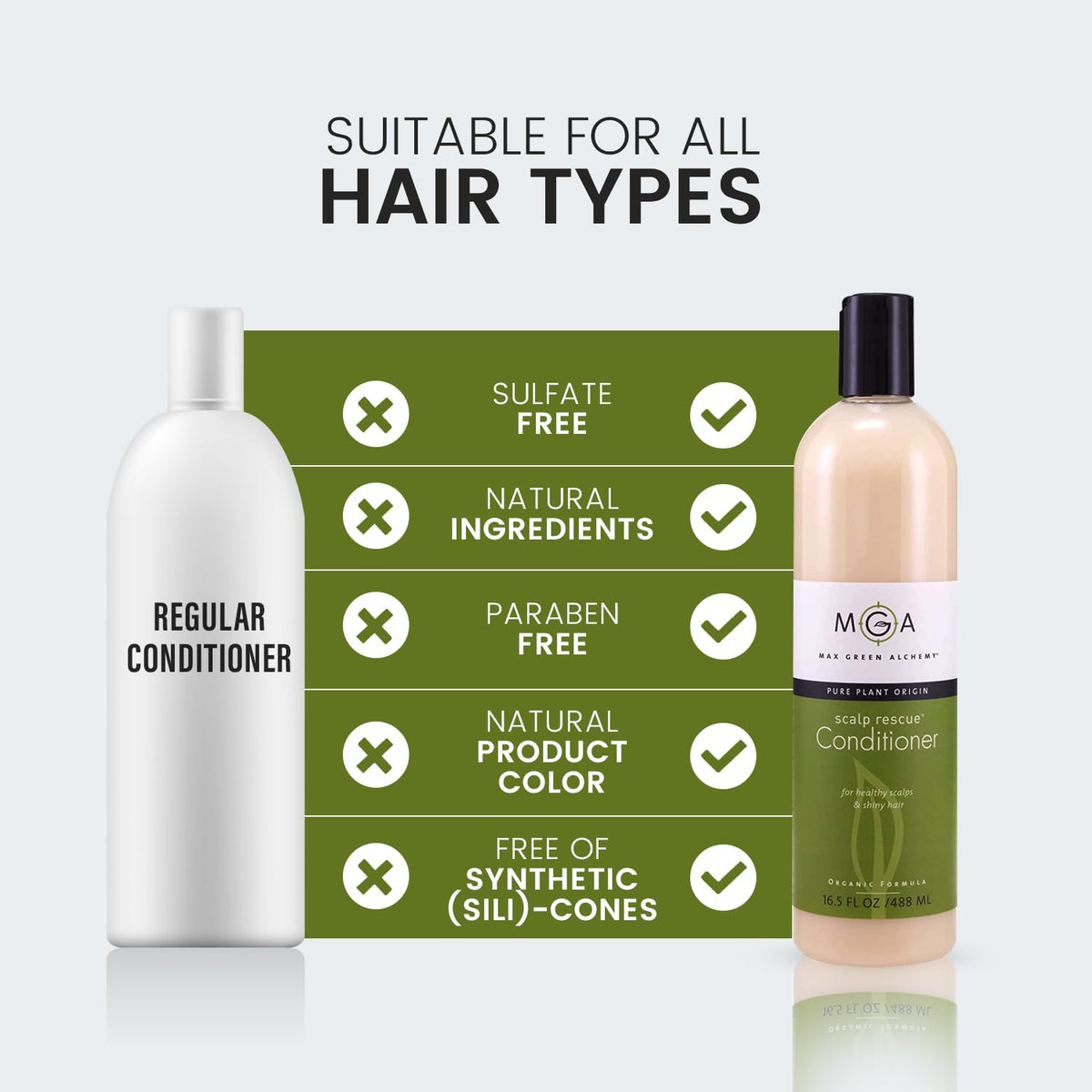 Max Green Alchemy MGA Vegan Conditioner in-use curls defining detangling and bounce