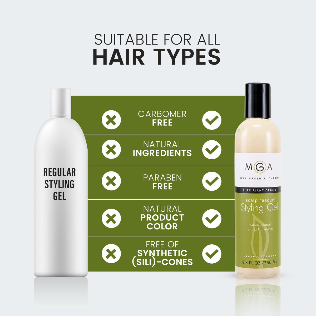 Max Green Alchemy Scalp Rescue styling gel shows alcohol-free formula.