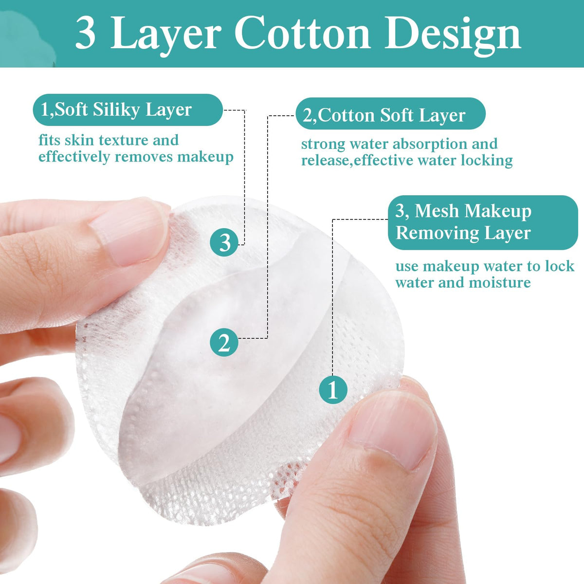 Maxcheck skin-friendly material minimizes irritation across various skin types