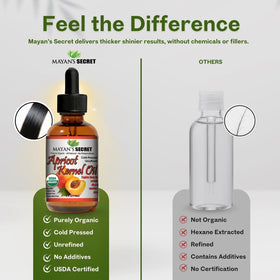 Mayan’s Secret apricot oil applied to the face supports a balanced, dewy complexion