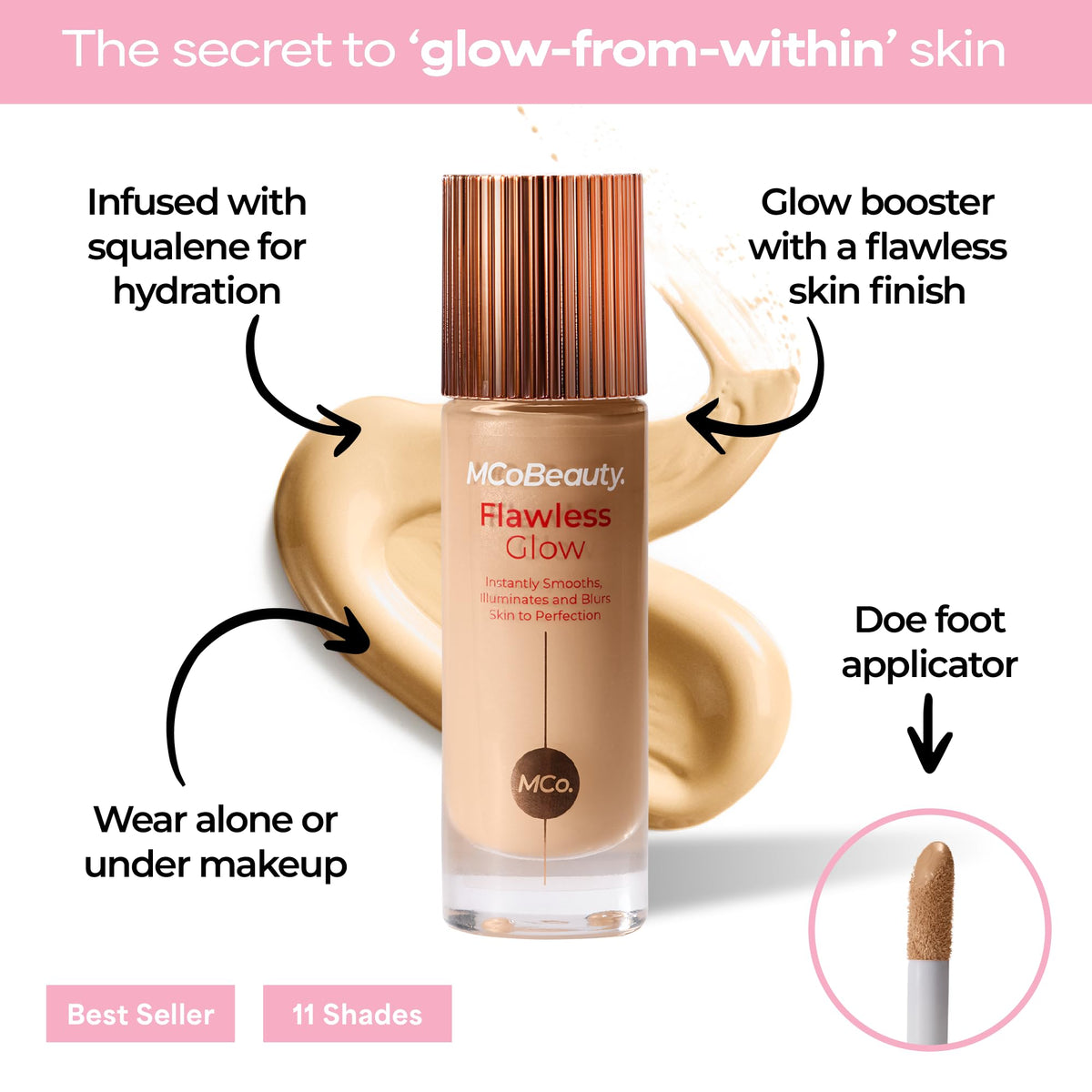 Swatch of MCoBeauty Flawless Glow on the hand for a natural glow
