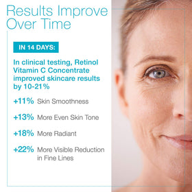MD Complete Retinol Vitamin C Concentrate Serum close-up on bottle label promoting radiant complexion.