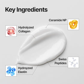 MDP+ Premium Collagen Naite Thread Neck Cream highlights peptides and ceramide for hydration and elasticity.