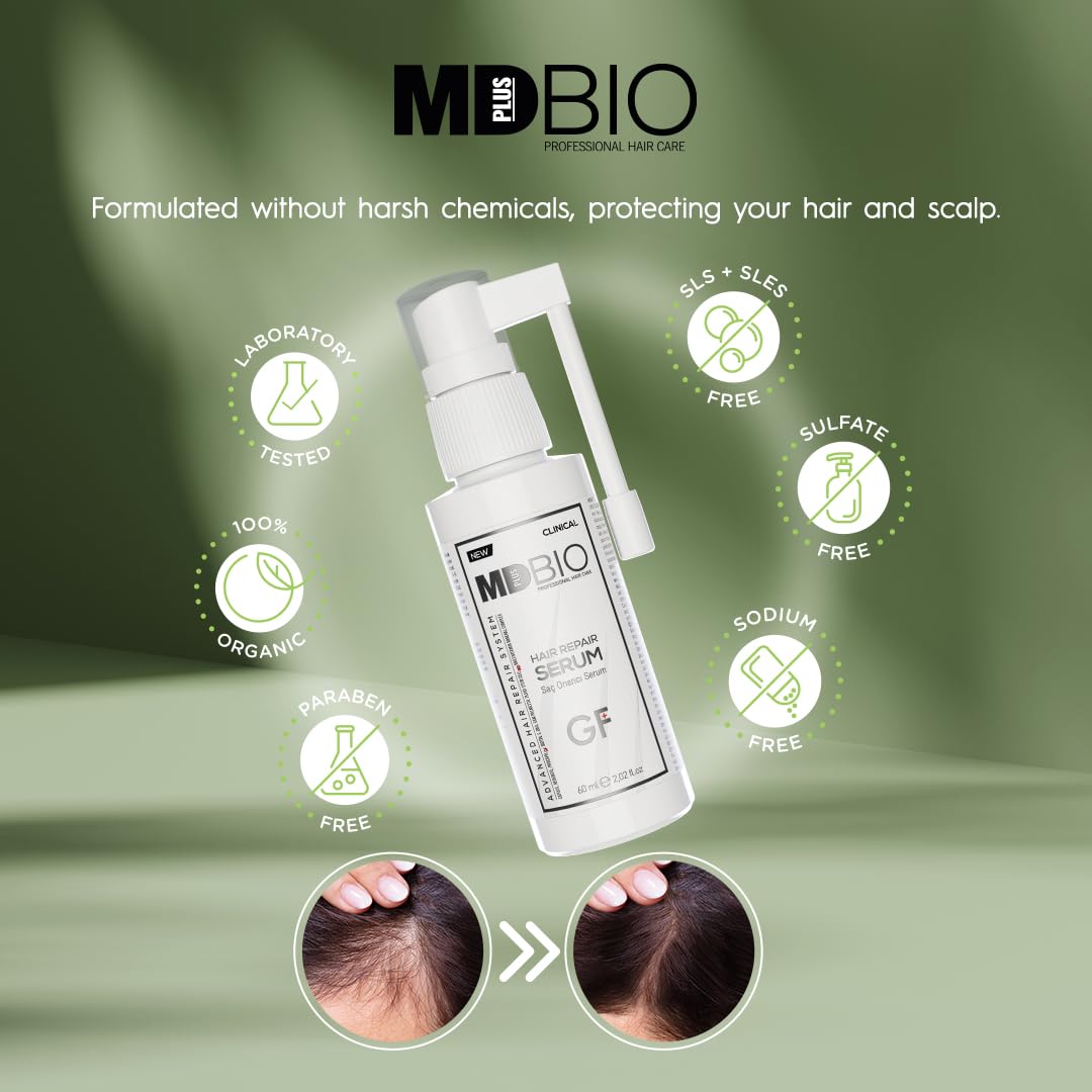 MD Plus Bio Professional Hair Care serum dropper-dispense demonstrating quick absorption
