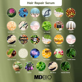MD Plus Bio Professional Hair Care user (man and woman) applying serum