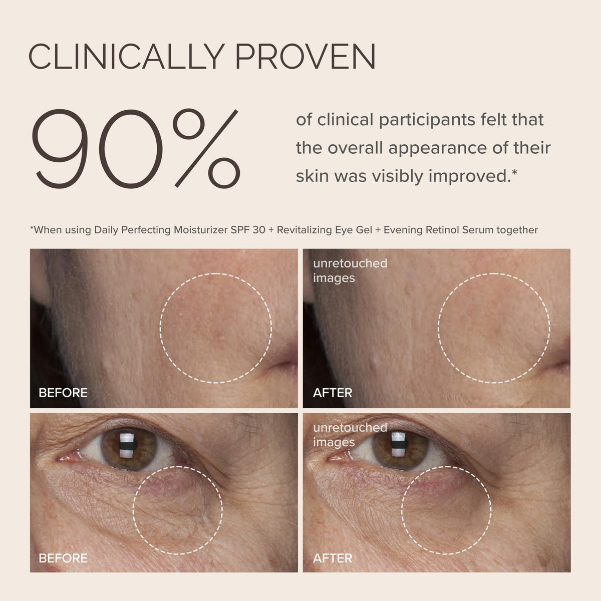 Peptide complex visual suggesting firmer, smoother under-eye skin