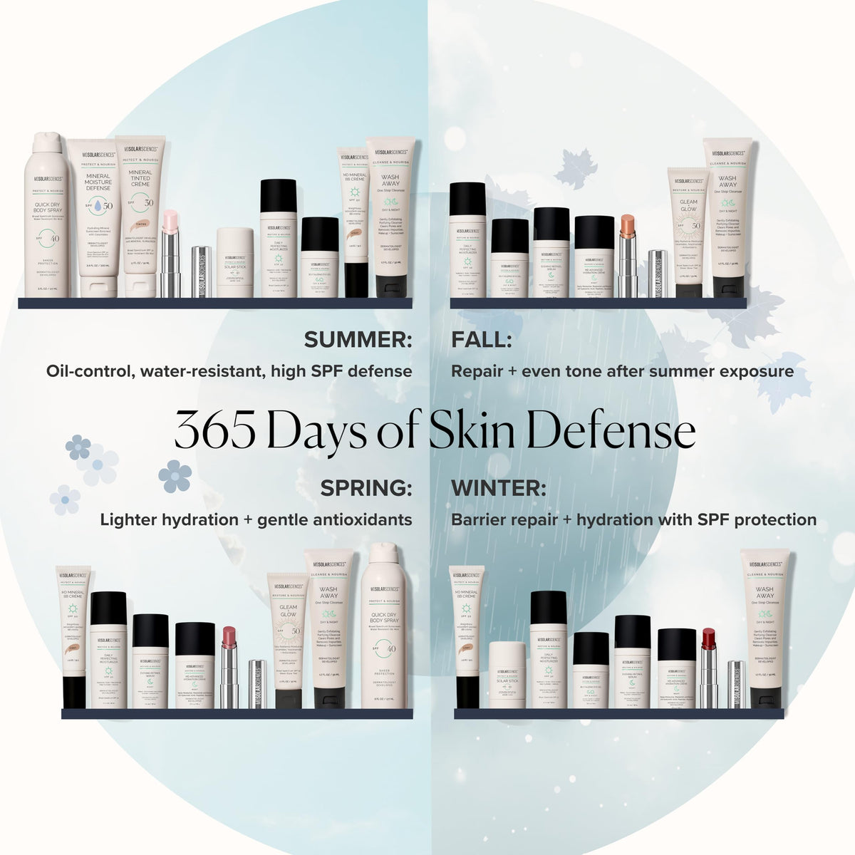 Recyclable packaging supports sustainable lip care choices.