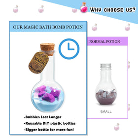 MeCids safe, non-toxic ingredients support worry-free play during bath time.