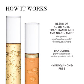 Meaningful Beauty dark spot correcting treatment packaging front on a clean surface