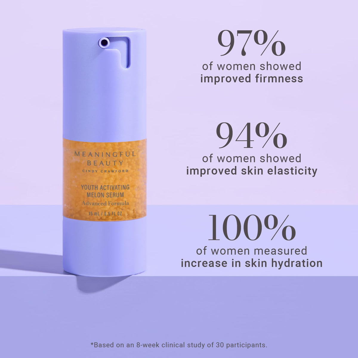 Close-up of Meaningful Beauty serum texture for quick absorption.