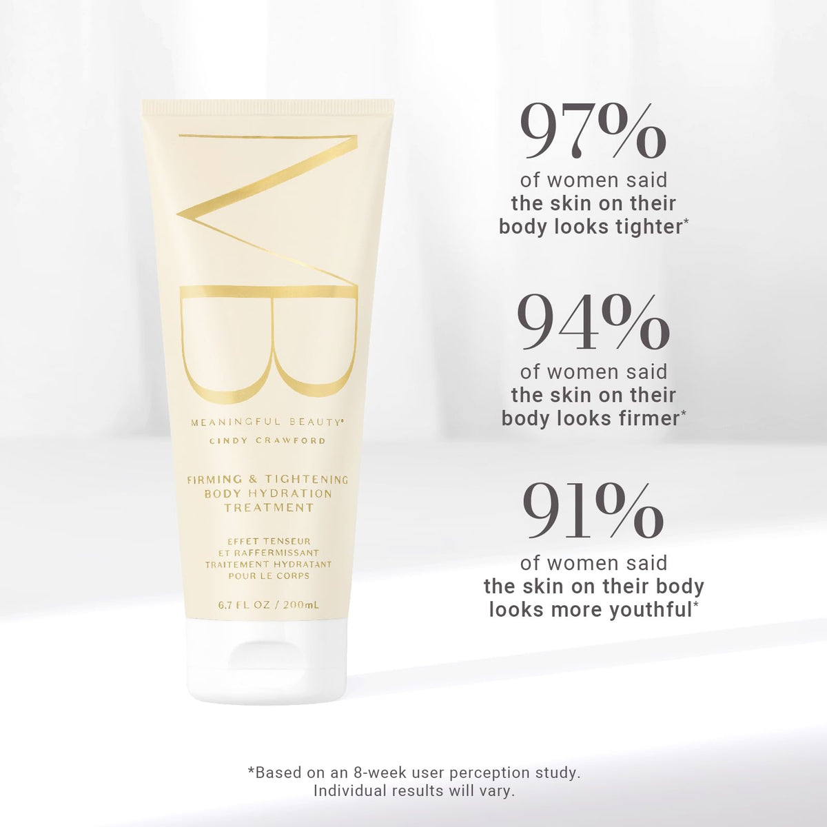 Meaningful Beauty close-up of skin tightening effect suggests visible improvement over time.