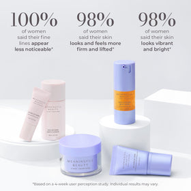 Meaningful Beauty Lifting Eye Crème hydrates and firms the delicate eye area.