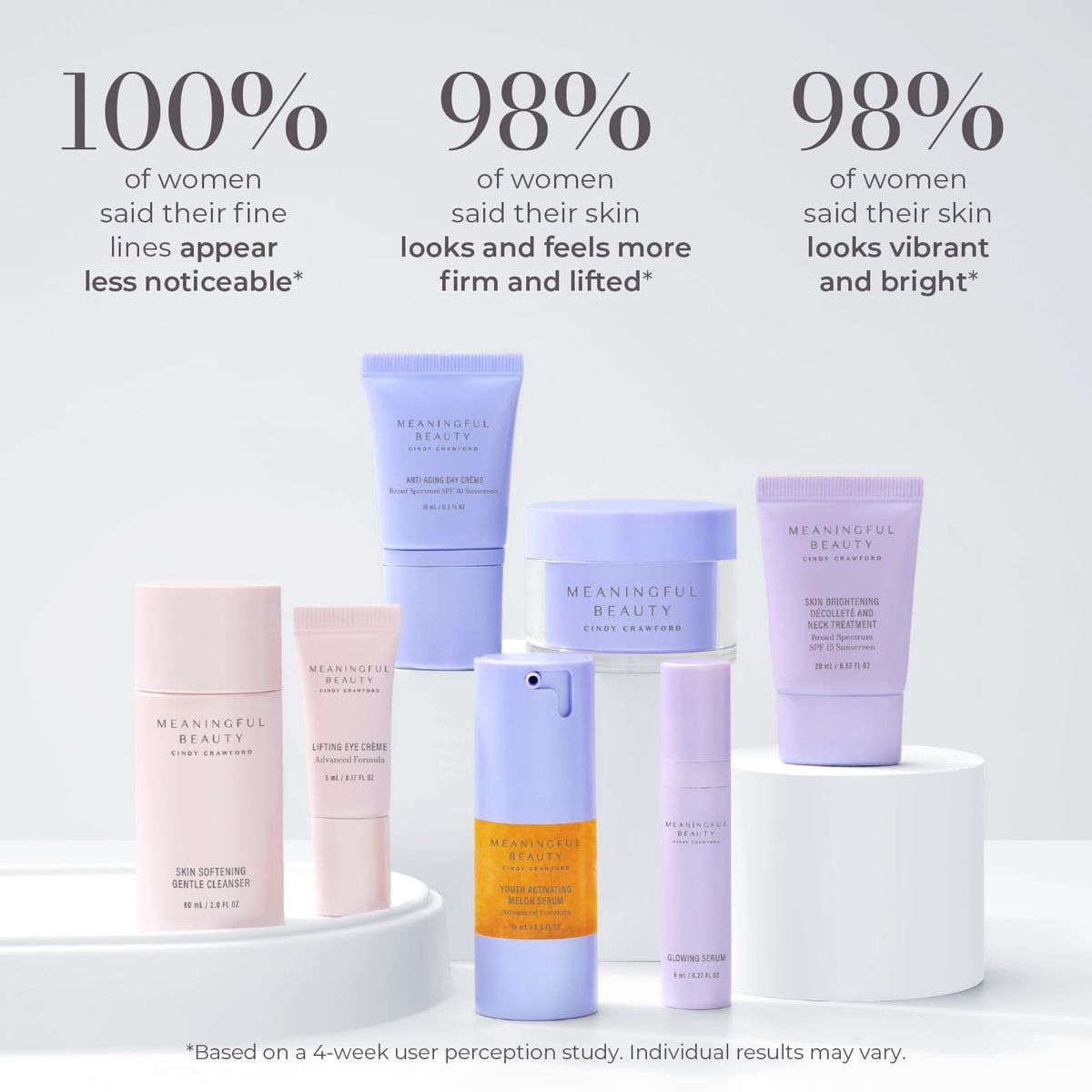 Meaningful Beauty retinol night creme tube supports overnight renewal and nourishment.
