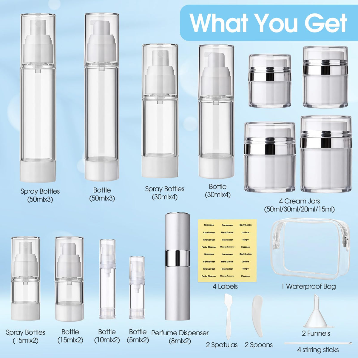 Meanplan travel kit open with containers ready for organizing your toiletries