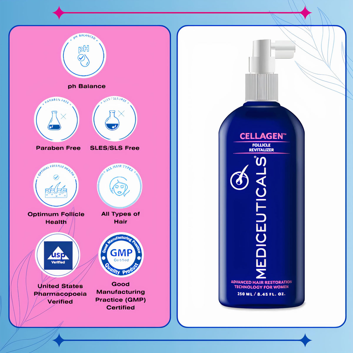 Mediceuticals Cellagen daily use setup on bathroom counter