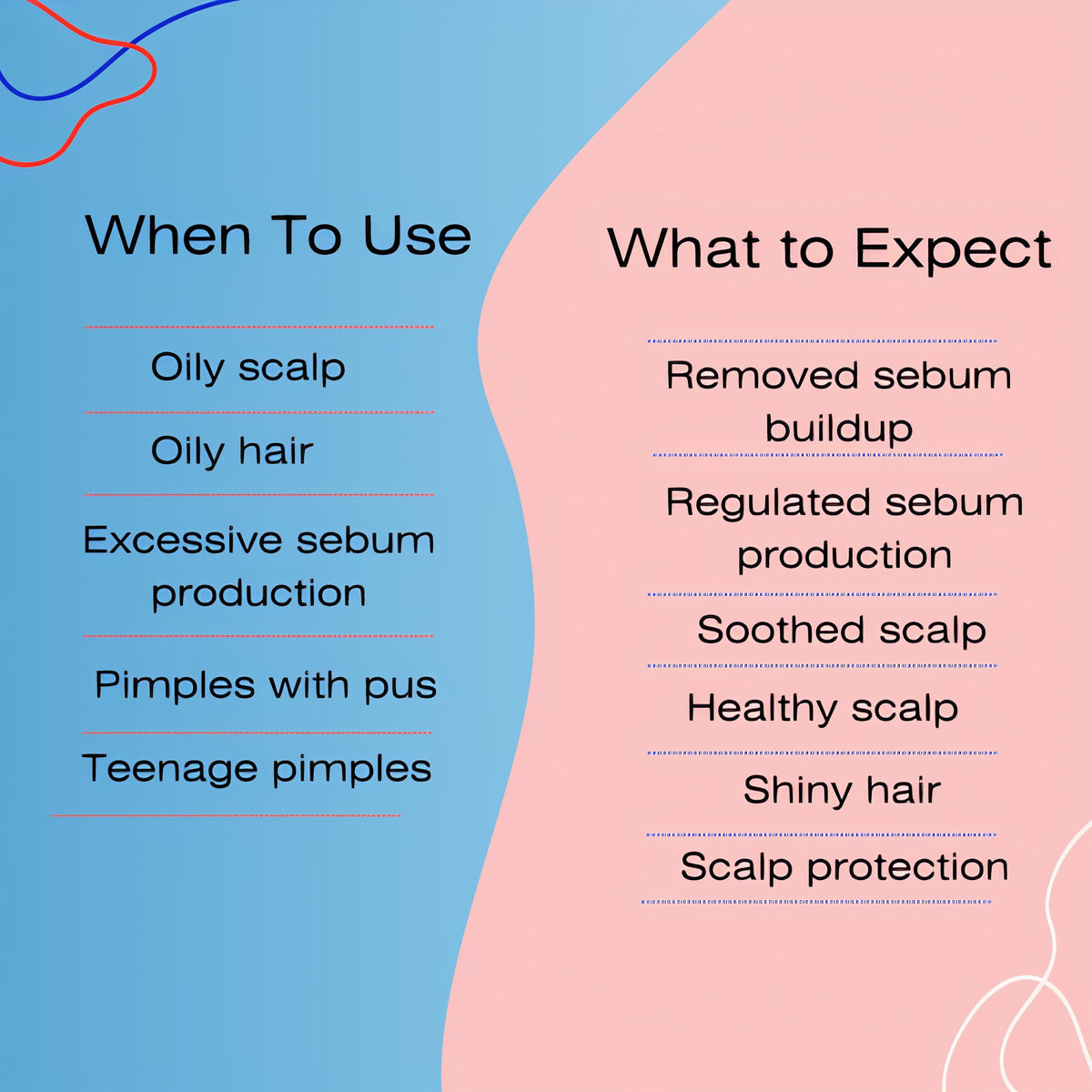Mediceuticals Solv-X Shampoo lather in hand shows rich cleansing for scalp