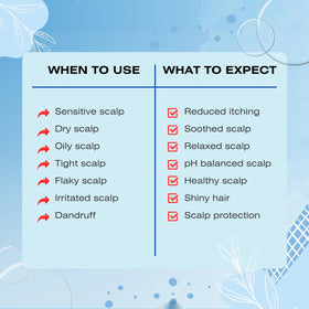 Mediceuticals Therapeutic Conditioner scalp-application demonstrates soothing treatment for itchy scalps.