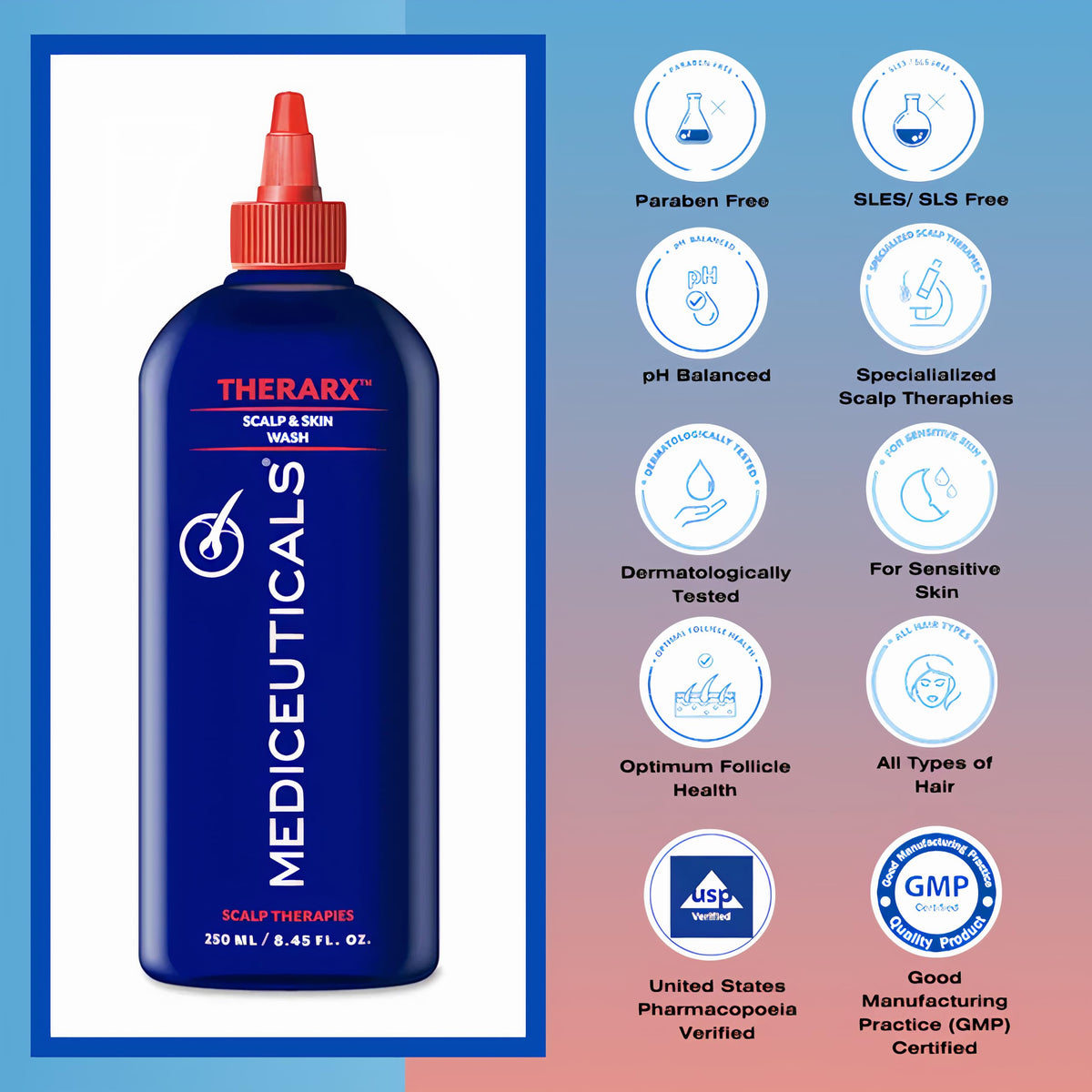 Mediceuticals TheraRx antibacterial scalp wash packaging suitable for travel.