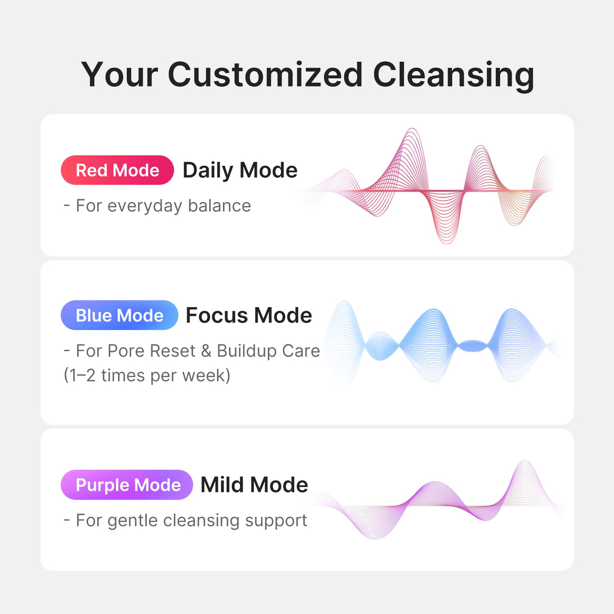Medicube Mini Booster Pro Plus brush layout showcases 1,037 bristles for impurity care