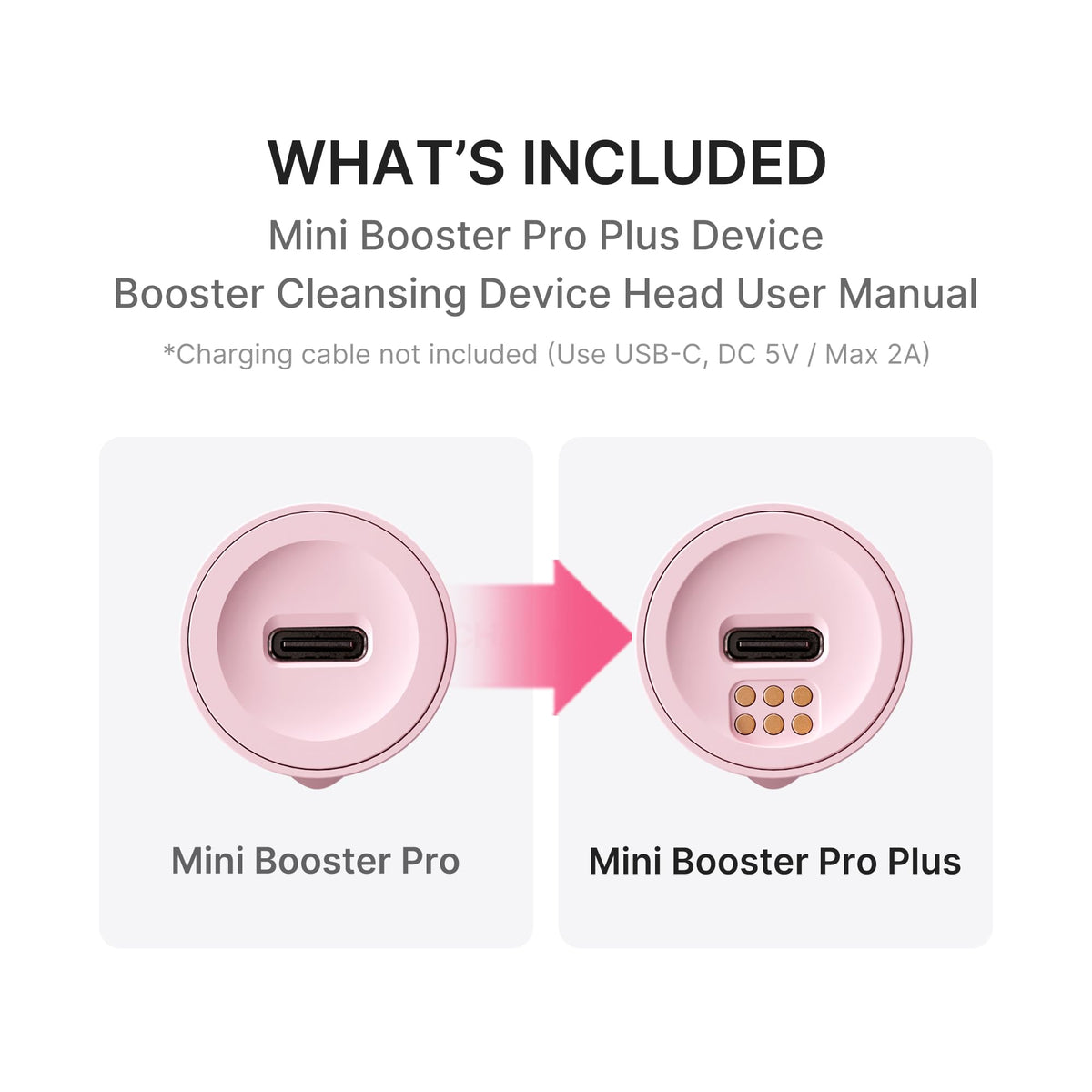 Medicube Mini Booster Pro Plus pore cleansing image suggests quick daily routine