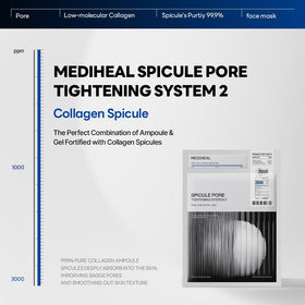 Mediheal Collagen Spicule Ampoule application step highlights pore-tightening effect.