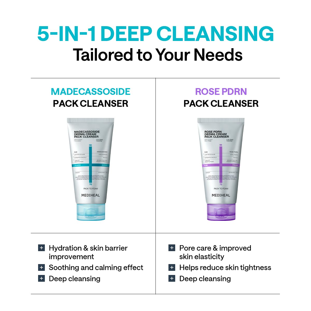 Mediheal Derma Cream Pack Cleanser sensitive skin friendly formula supports gentle use.