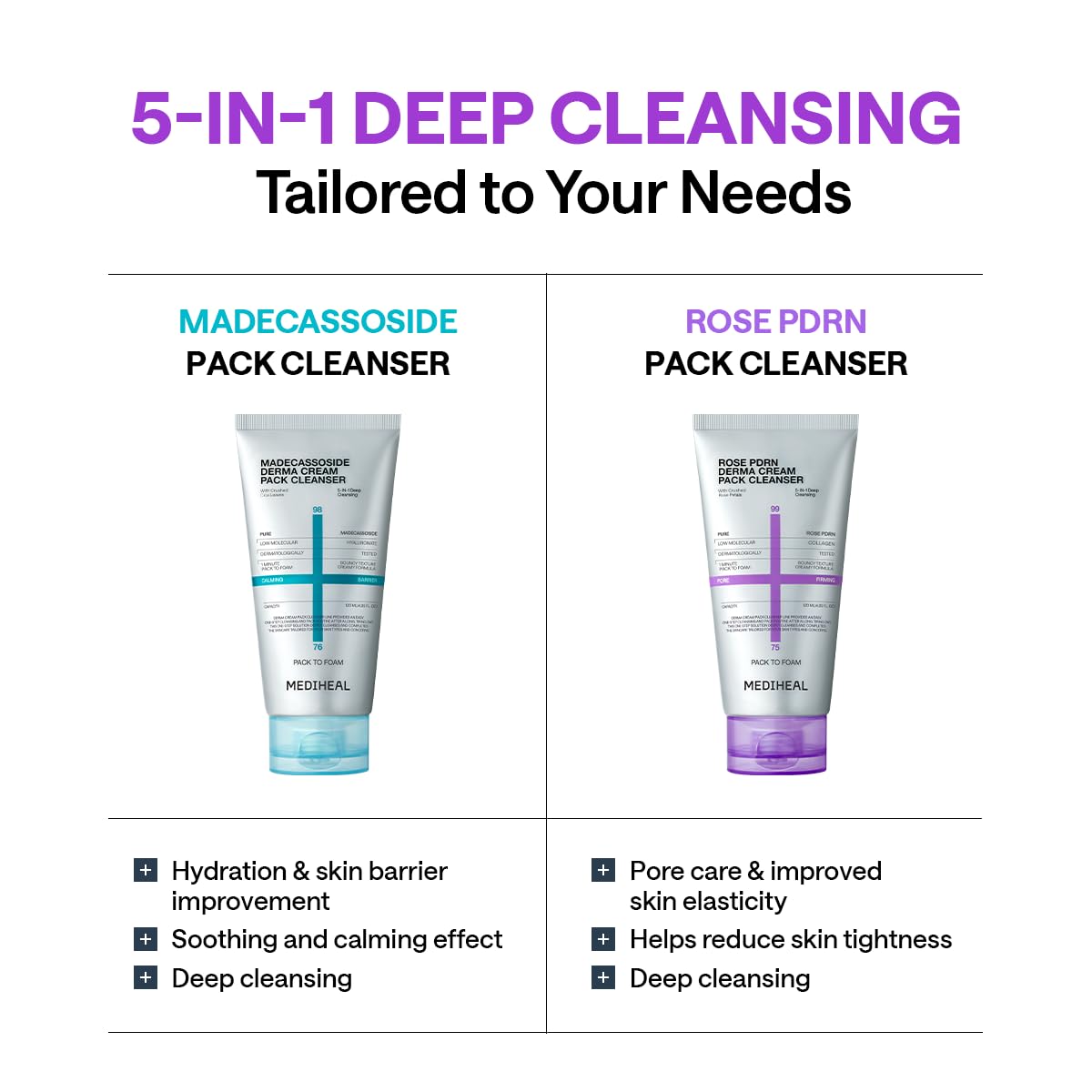 Mediheal Derma skin silky texture after cleansing.