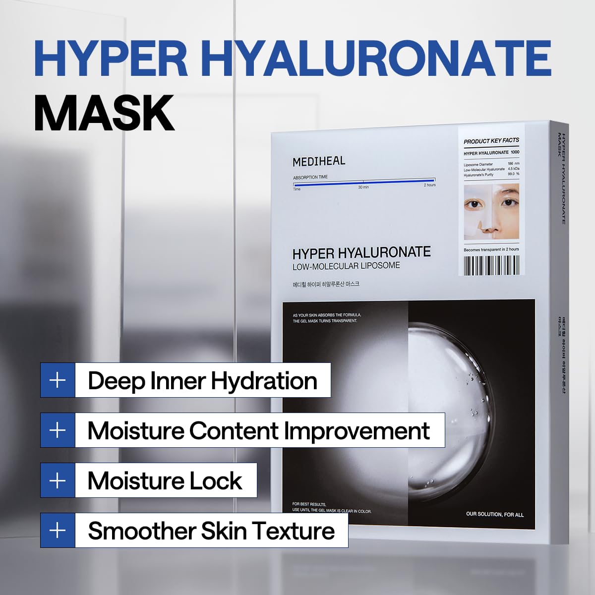 Mediheal Hyper Hyaluronate hydrogel mask application for gentle nightly routine