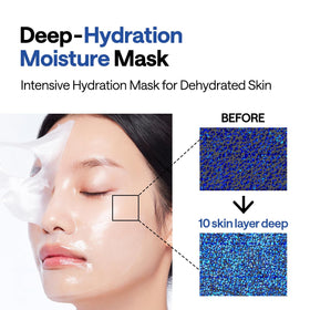 Mediheal Hyper Hyaluronate hydrogel mask gel-essence close-up indicating even moisture